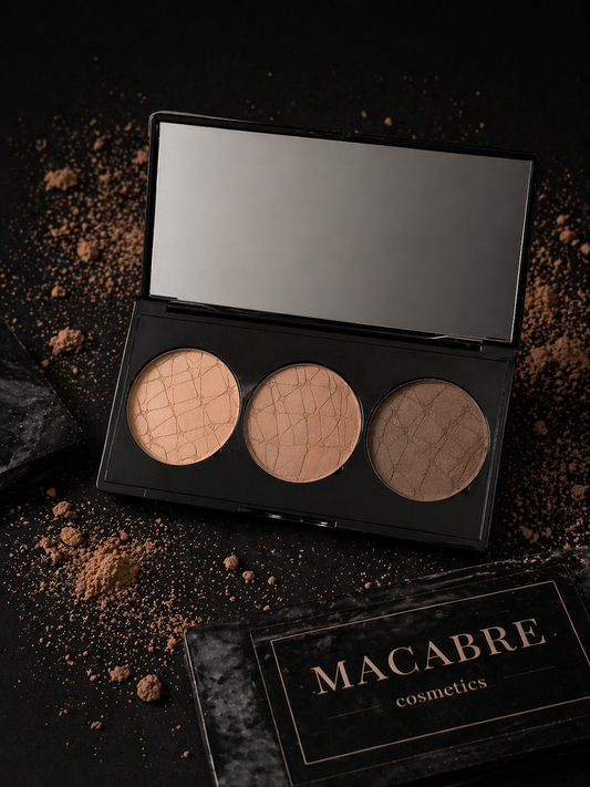 Postmortem Structure Contour Palette